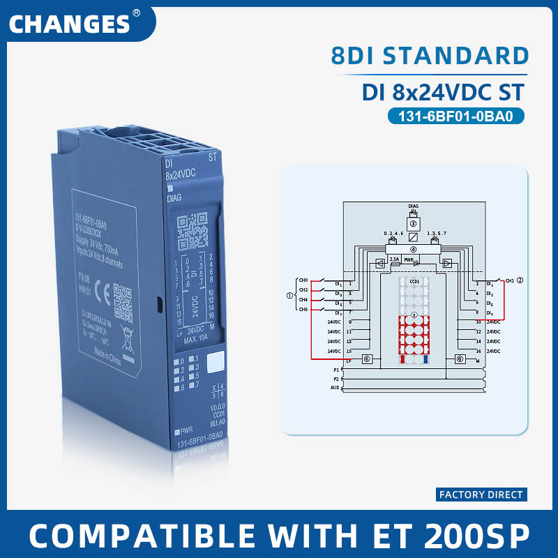 ET 200SP DI 8x24VDC ST